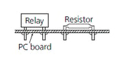 Insertion Mounting Technology: IMT