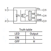 50Mbps output diagram