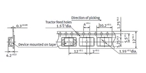 Tape dimensions