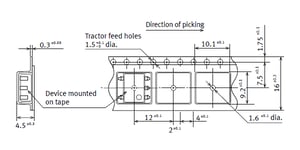 Tape dimensions