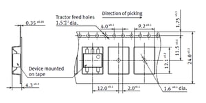 Tape dimensions