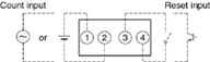 LC2Hトータル電子カウンタ_(終了品)