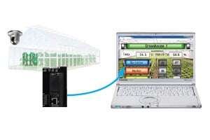 Check out status of greenhouse / food processing
