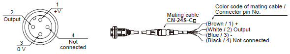 Connector pin diagram