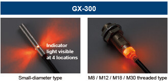 GX-300