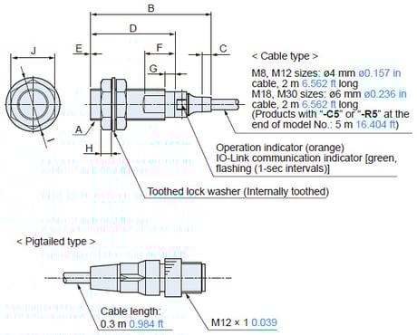 Cable type / Pigtailed type