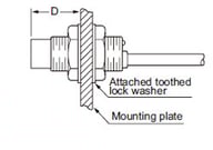 Non-shielded of threaded type