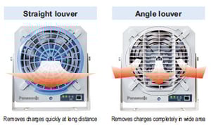 Two exchangeable louvers to suit your needs