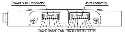 Connector terminal arrangement
