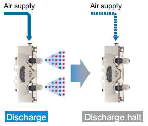 Air supply monitoring function