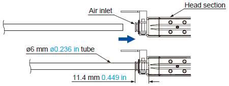 Connection of pipe to head section