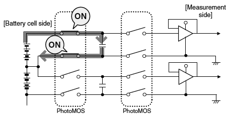 For Battery Monitoring