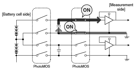 For Battery Monitoring