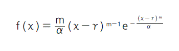 Weibull distribution