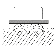 Flux Application