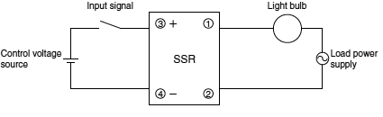 Typical Applications_Light Bulb