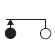 Form B contacts