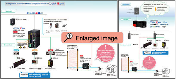 Configuration examples of IO-Link compatible devices