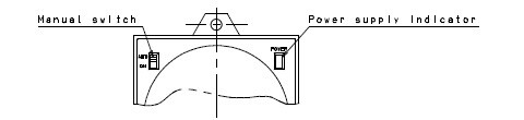 ATB752 series