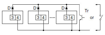 How to reset multiple panel installation type units all at once.