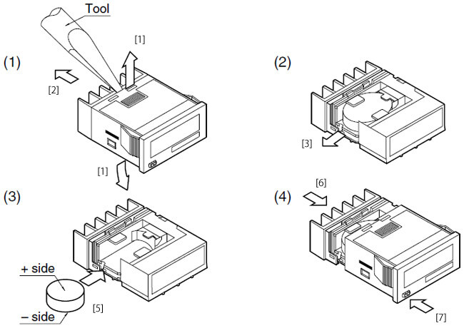 One-touch installation type