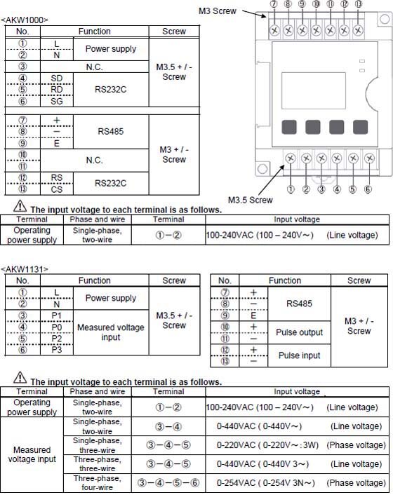 Terminal arrangement