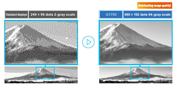 Image : High quality display improves screen readability and overall user experience.