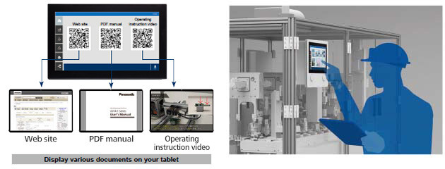 Quickly check the recovery procedure! Speedy troubleshooting