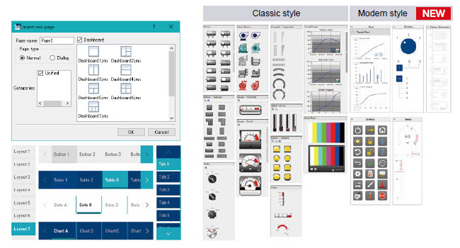 Abundant widgets & tools to improve operability and usability