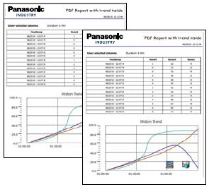 PDF reports output function