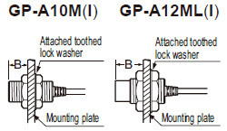 Mounting with nut GP-A10M(I)