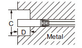Distance from surrounding metal Non-threaded type sensor head threaded type sensor head
