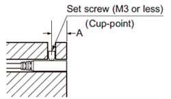 Mounting sensor head Mounting with set screw