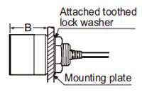 Mounting with nut GP-X22KL