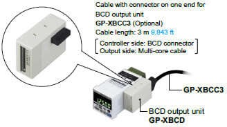 BCD output unit GP-XBCD (Optional)