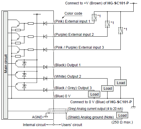 HG-SC111-P / Slave unit