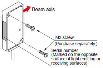 Sensor head : Mounting