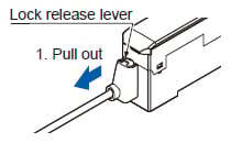Removal method