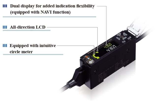 High-performance Controller