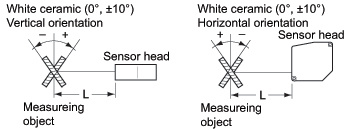 HL-C108□-BK