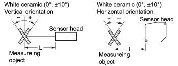HL-C105□-BK