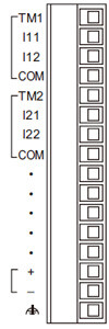 Terminal arrangement Input terminals