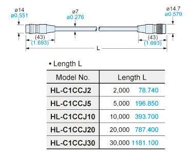 HL-C1CCJ□