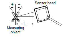 Aluminum vapor deposition surface reflection mirror Horizontal orientation