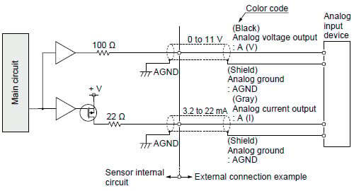 I/O circuit diagrams Analog output (common in NPN output type and PNP output type)