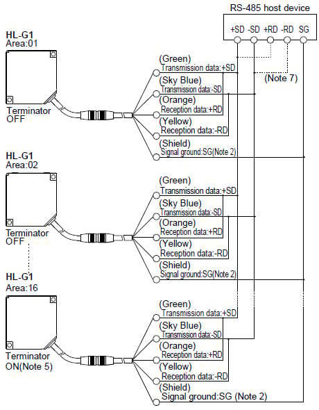 RS-485 1-to-N connection