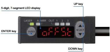 Easy input settings while looking at digital display