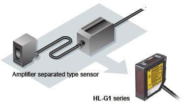 Easy to embed in machines and production lines thanks to a built-in controller