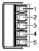 Terminal layout of the COM port