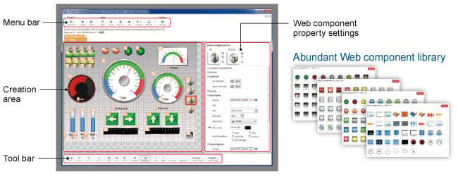Control Web Creator